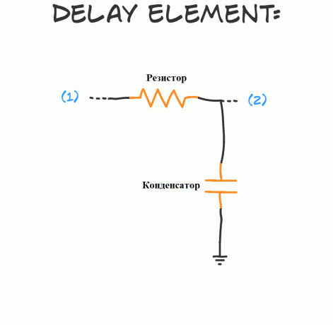 Aký je elektrický obvod RC a čo to je?