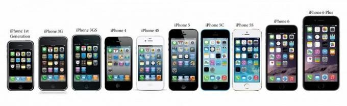 Apple: «inovatívne» verzia iPhone. 