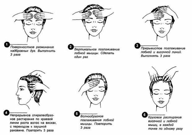 Self-masáž hlavy vo vani: účinná metóda