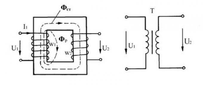 Aký je rozdiel od konvenčného transformátora auto-transformátor?