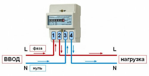 Takže právo musí byť pripojený elektromer