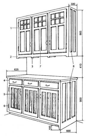 Typický projekt kuchynskej steny s umiestnením skriniek
