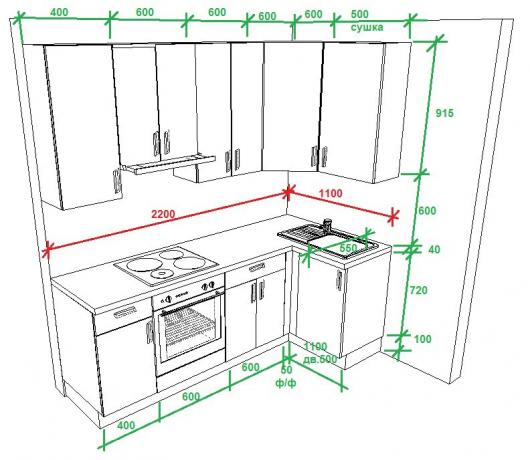 Neviem, ako je kuchyňa navrhnutá vlastnými rukami - výkresy + rozmery, ktoré ti pomôžu