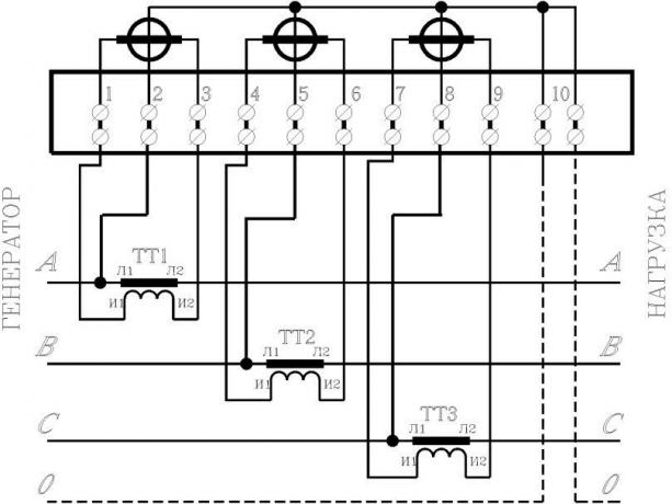 Obrázok 1. Zapojenie priemyselné čítača 3-fázy 10 by-wire