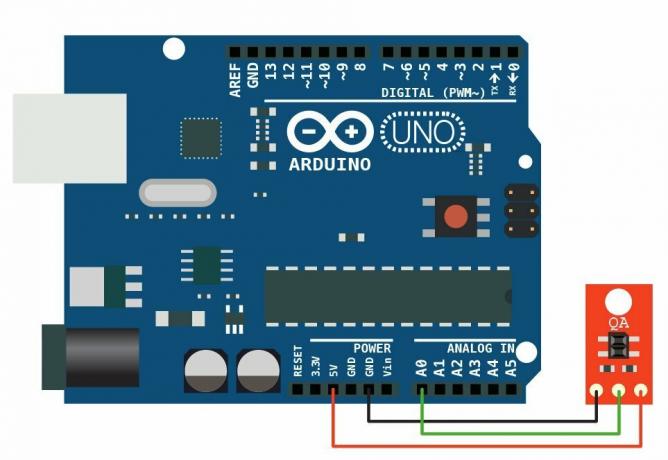 Ako používať analógové senzory s Arduino?