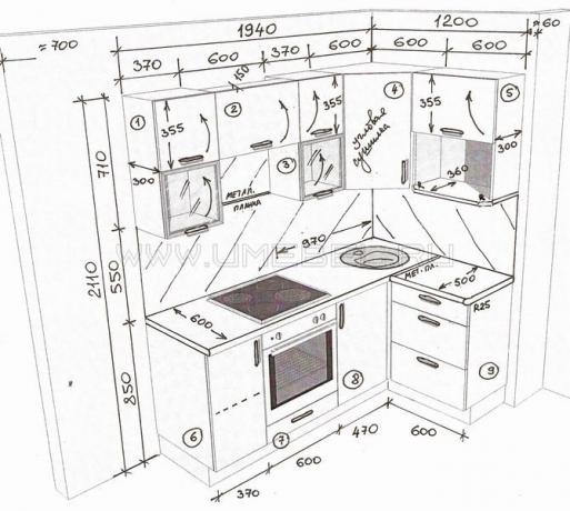 Hĺbka kuchynských skriniek (horná), štandardné veľkosti závesného nábytku, inštalácia svojpomocne: pokyny, foto a videonávody, cena