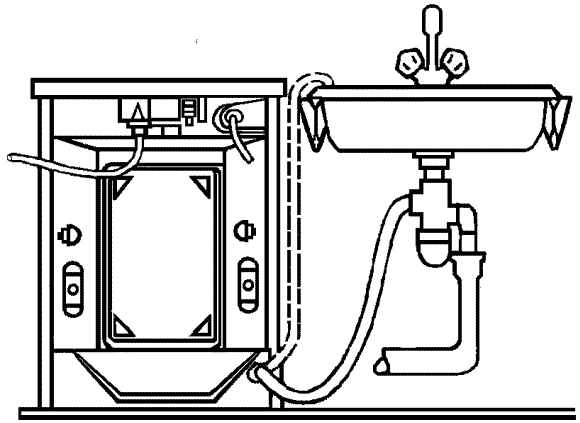 Typická schéma pripojenia k kuchynskému sifónu práčky