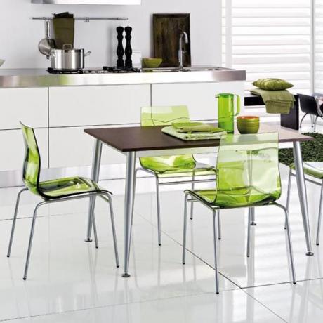 Svetlé detaily na premenu interiéru - zelené stoličky do kuchyne, farebné riady 